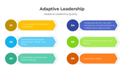 401061-adaptive-leadership-06