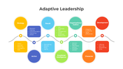 401061-adaptive-leadership-07