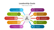 401062-leadership-goals-presentation-04