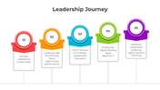 401064-leadership-journey-01