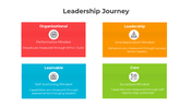 401064-leadership-journey-03