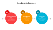 401064-leadership-journey-05