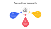 401066-transactional-leadership-02