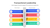 401066-transactional-leadership-05