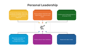 401068-personal-leadership-02