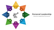 401068-personal-leadership-03