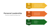 401068-personal-leadership-06