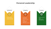 401068-personal-leadership-07