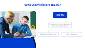 401069-ielts-06