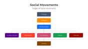 401087-social-movements-04