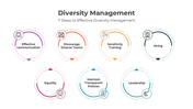 401089-diversity-management-03