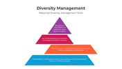 401089-diversity-management-04