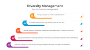 401089-diversity-management-05