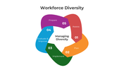 401097-workforce-diversity-03