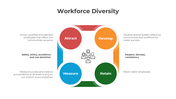 401097-workforce-diversity-05