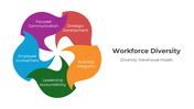 401097-workforce-diversity-06