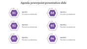 Editable Agenda PowerPoint Presentation Slide Templates