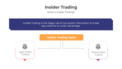 401129-insider-trading-02