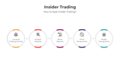 401129-insider-trading-04