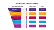 401202-venture-capital-funnel-01