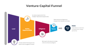 401202-venture-capital-funnel-04