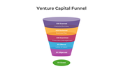 401202-venture-capital-funnel-05