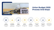 401203-union-budget-2025-04