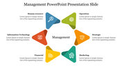 Editable Management PowerPoint Presentation Slide