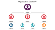 Organization Chart PPT Template & Presentation Google Slides