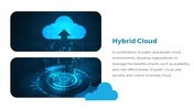 40158-cloud-services-ppt-07