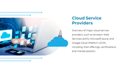 40158-cloud-services-ppt-15