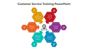 Colorful hexagonal diagram slide showing key points for customer service training with icons and text description.