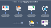 Online shopping process flow chart slide showing steps with icons and placeholder text on a dark backdrop.