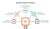 Usable Business Plan PowerPoint and Google Slides Themes