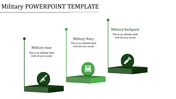 Nice Military PowerPoint template presentation template