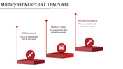 Incredible Military PPT Template And Google Slides-Three Nodes