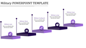 Versatile Military PowerPoint Template for Strategy