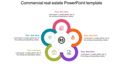 Circular infographic with six colored segments around a central dollar icon, each with a real estate-related symbol.