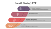 Creative Growth Strategy PPT and Google Slides Templates