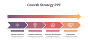 40335-growth-strategy-ppt-02