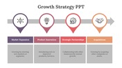 40335-growth-strategy-ppt-05