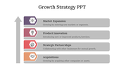 40335-growth-strategy-ppt-06