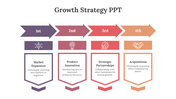 40335-growth-strategy-ppt-10