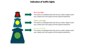 Slide showing three traffic lights in red, yellow, and green, each labeled with its color name and description.