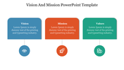 Vision And Mission PowerPoint Template & Google Slides