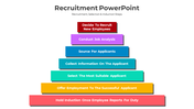 Recruitment PPT Presentation And Google Slides Template