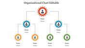  Organizational Chart PPT Template and Google Slides Themes