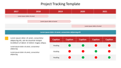 A project tracking chart illustrating a timeline from 2017 to 2021 and a table of task progress using red and green dots.