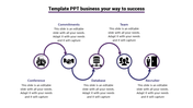 Stunning Template PPT Business PowerPoint Presentation