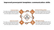 Download Free PowerPoint Templates Communication Slide